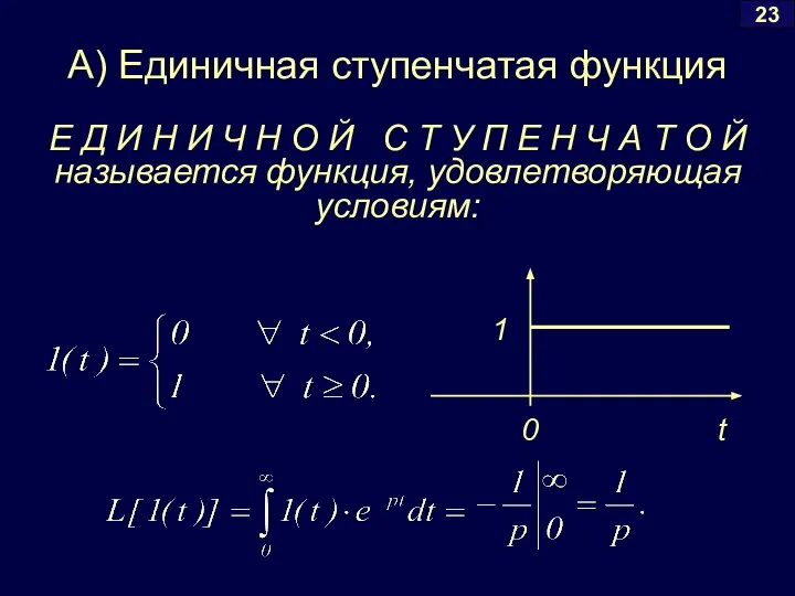 23 А) Единичная ступенчатая функция Е Д И Н И Ч