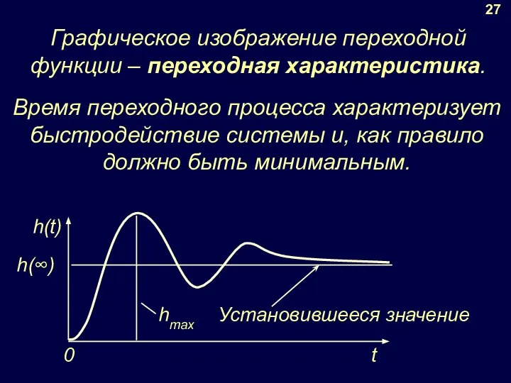 h(∞) 27 Установившееся значение Графическое изображение переходной функции – переходная характеристика.