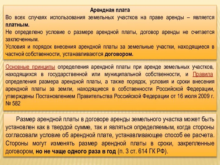 Арендная плата Во всех случаях использования земельных участков на праве аренды