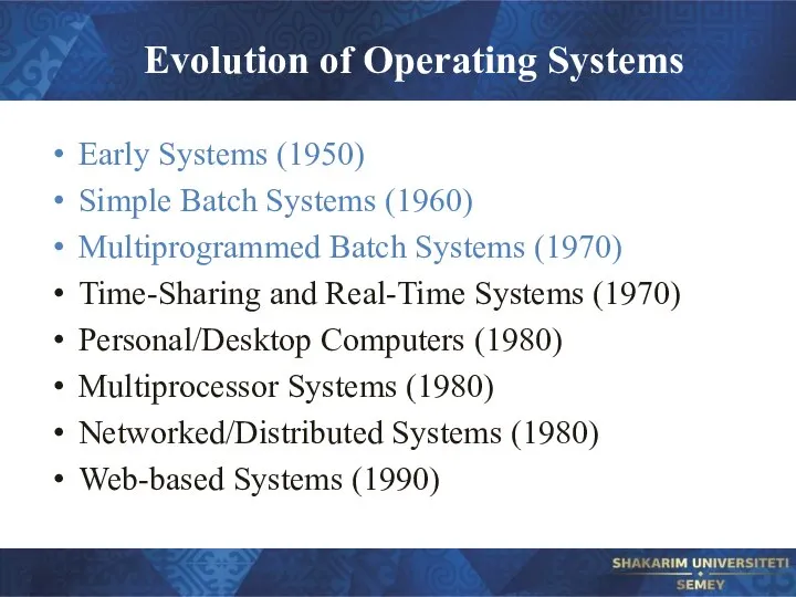 Evolution of Operating Systems Early Systems (1950) Simple Batch Systems (1960)