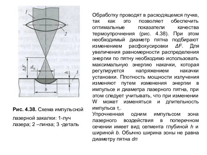 Обработку проводят в расходящемся пучке, так как это позволяет обеспечить оптимальные