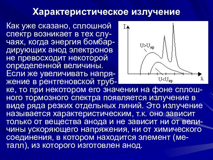 Характеристическое излучение Как уже сказано, сплошной спектр возникает в тех слу-