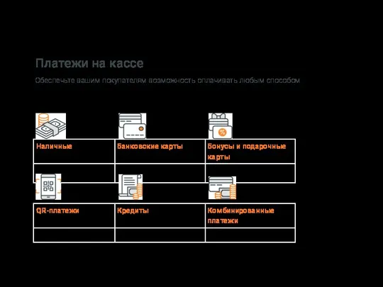 Платежи на кассе Обеспечьте вашим покупателям возможность оплачивать любым способом