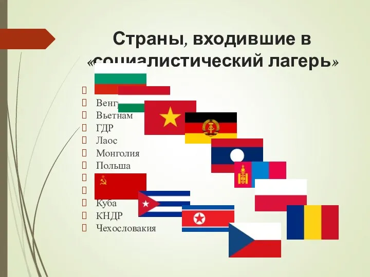 Страны, входившие в «социалистический лагерь» Болгария Венгрия Вьетнам ГДР Лаос Монголия