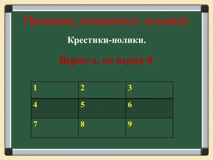 Проверка домашнего задания: Крестики-нолики. Верно-х, не верно-0