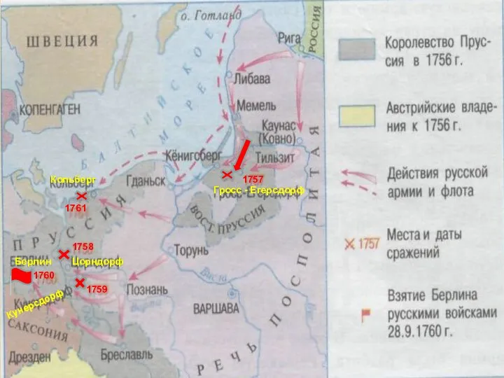 Гросс - Егерсдорф Цорндорф 1758 1757 Берлин 1760 1759 Кунерсдорф Кольберг 1761