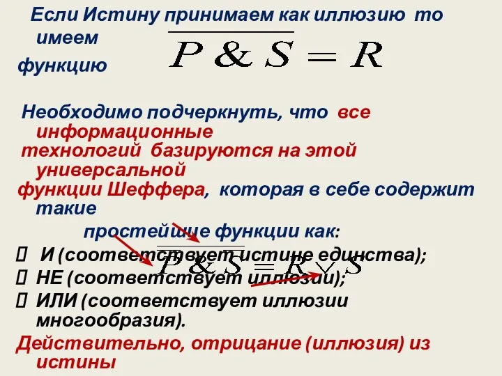 Если Истину принимаем как иллюзию то имеем функцию Необходимо подчеркнуть, что