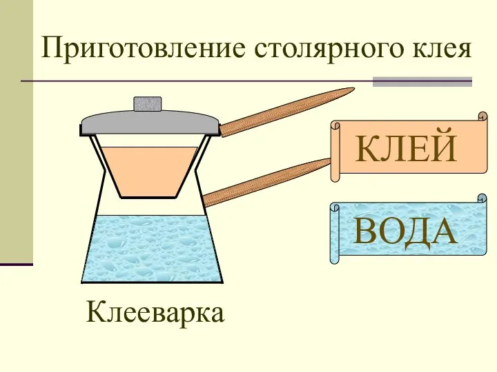 Приготовление столярного клея Клееварка