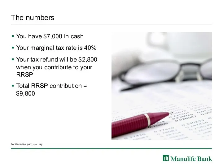 The numbers You have $7,000 in cash Your marginal tax rate