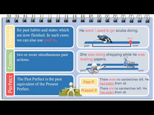 two or more simultaneous past actions. for past habits and states