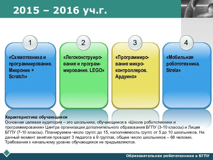 2015 – 2016 уч.г. Образовательная робототехника в БГПУ Характеристика обучающихся Основная