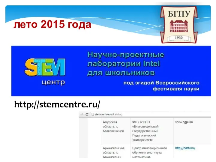 лето 2015 года http://stemcentre.ru/