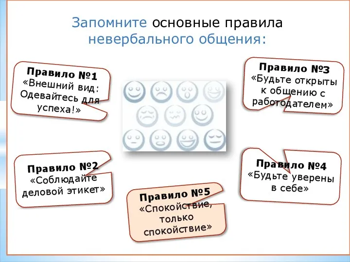 Запомните основные правила невербального общения: Правило №1 «Внешний вид: Одевайтесь для