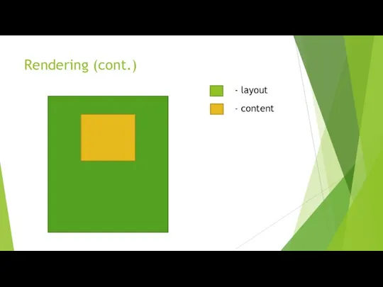 Rendering (cont.) - layout - content