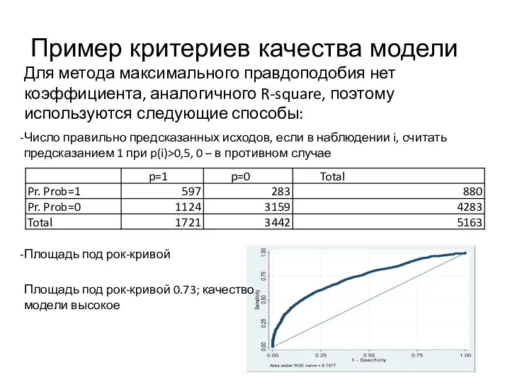 Пример критериев качества модели Для метода максимального правдоподобия нет коэффициента, аналогичного