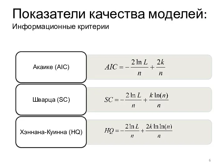 НИУ ВШЭ , Москва, 2013 photo photo photo Показатели качества моделей Показатели качества моделей: Информационные критерии