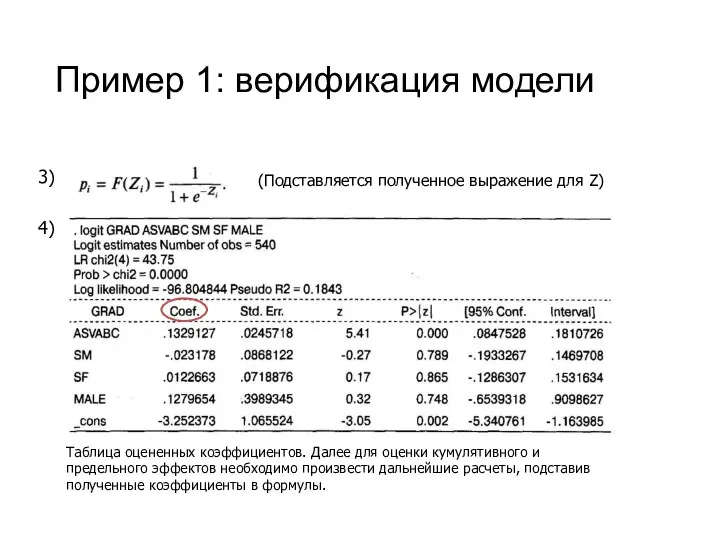 (Подставляется полученное выражение для Z) 3) 4) Таблица оцененных коэффициентов. Далее