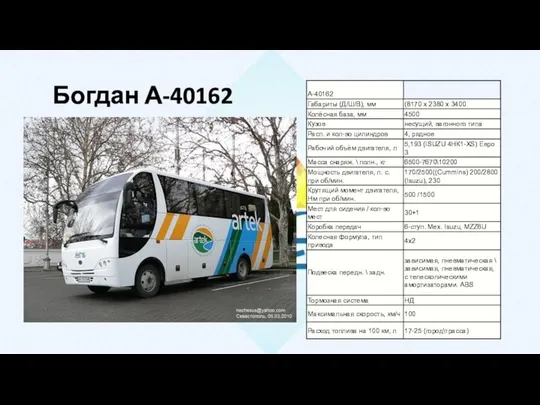 Богдан А-40162