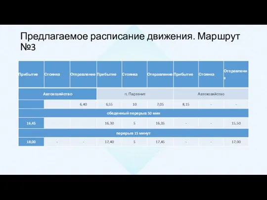 Предлагаемое расписание движения. Маршрут №3