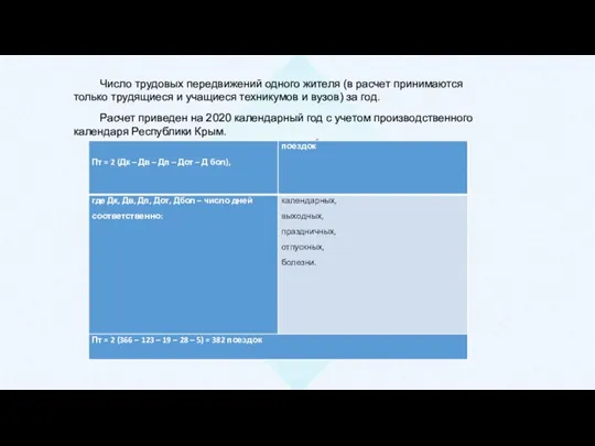 Число трудовых передвижений одного жителя (в расчет принимаются только трудящиеся и