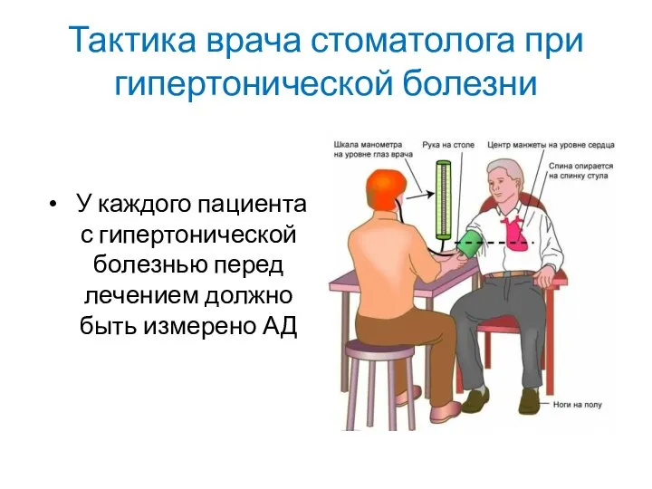 Тактика врача стоматолога при гипертонической болезни У каждого пациента с гипертонической