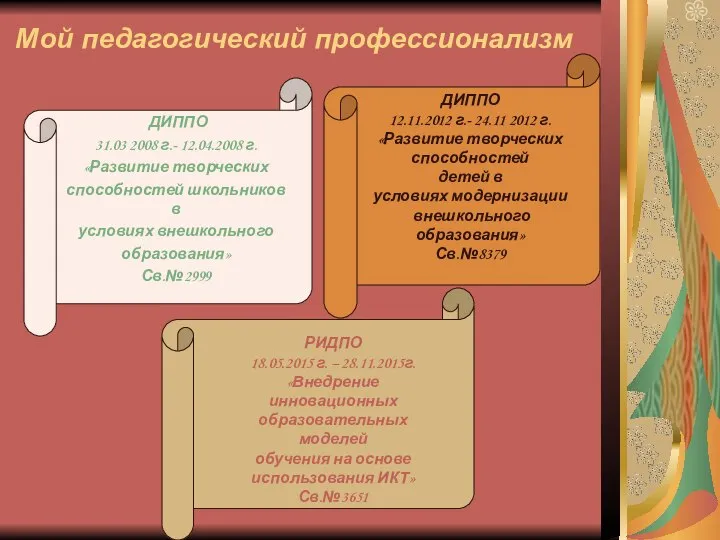 Мой педагогический профессионализм ДИППО 31.03 2008 г.- 12.04.2008 г. «Развитие творческих