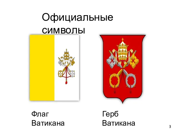 Флаг Ватикана Герб Ватикана Официальные символы