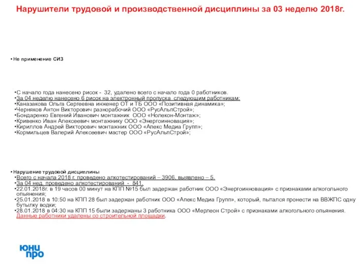 Не применение СИЗ С начало года нанесено рисок - 32, удалено