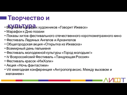 Творчество и культура Выставка молодых художников «Говорит Ижевск» Марафон к Дню