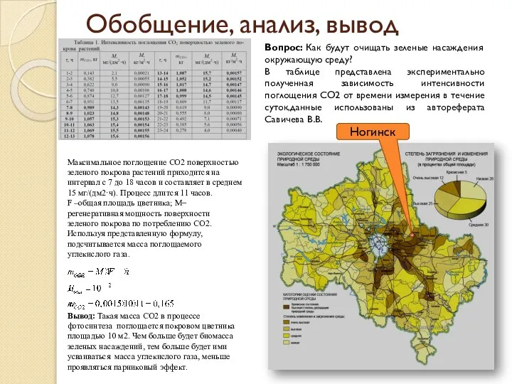 Обобщение, анализ, вывод Вопрос: Как будут очищать зеленые насаждения окружающую среду?