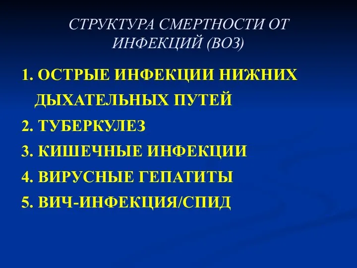 СТРУКТУРА СМЕРТНОСТИ ОТ ИНФЕКЦИЙ (ВОЗ) 1. ОСТРЫЕ ИНФЕКЦИИ НИЖНИХ ДЫХАТЕЛЬНЫХ ПУТЕЙ