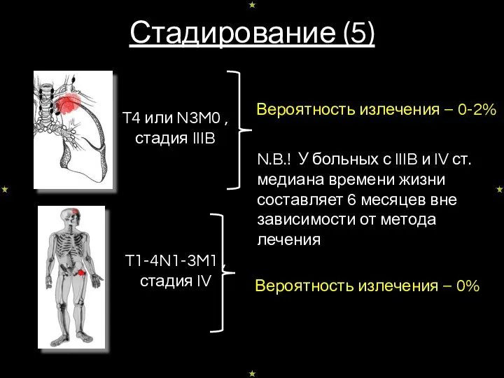 Стадирование (5) T4 или N3M0 , стадия IIIB T1-4N1-3M1 , стадия