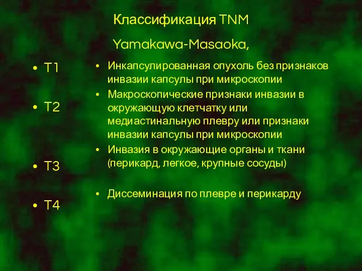 Классификация TNM Yamakawa-Masaoka, T1 T2 T3 T4 Инкапсулированная опухоль без признаков