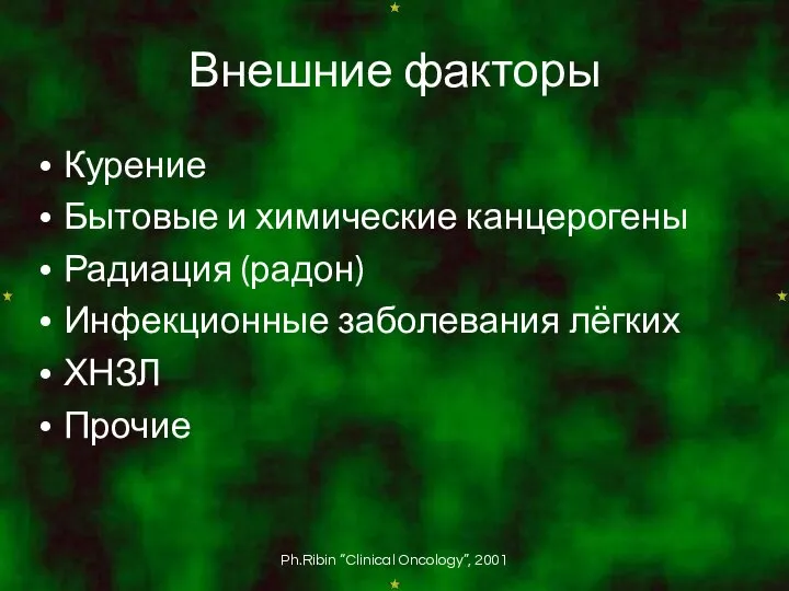 Внешние факторы Курение Бытовые и химические канцерогены Радиация (радон) Инфекционные заболевания