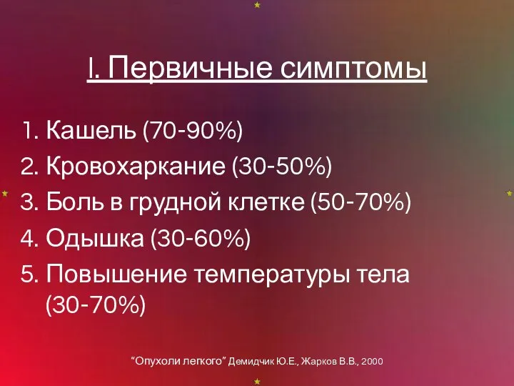 I. Первичные симптомы Кашель (70-90%) Кровохаркание (30-50%) Боль в грудной клетке