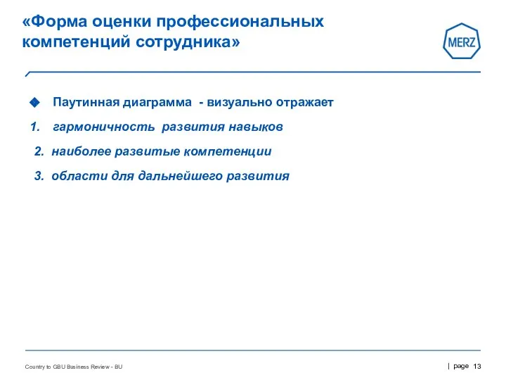 «Форма оценки профессиональных компетенций сотрудника» Паутинная диаграмма - визуально отражает гармоничность