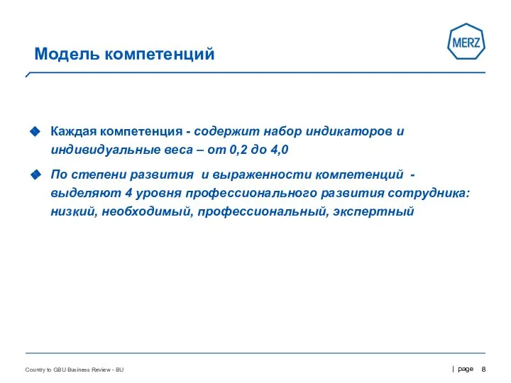 Модель компетенций Каждая компетенция - содержит набор индикаторов и индивидуальные веса