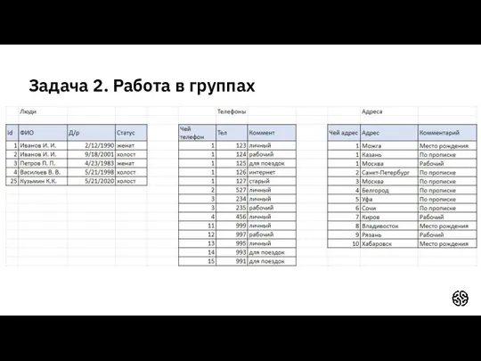 Задача 2. Работа в группах