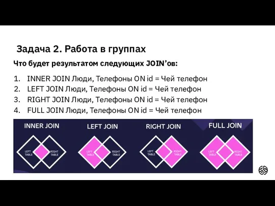 Задача 2. Работа в группах Что будет результатом следующих JOIN’ов: INNER