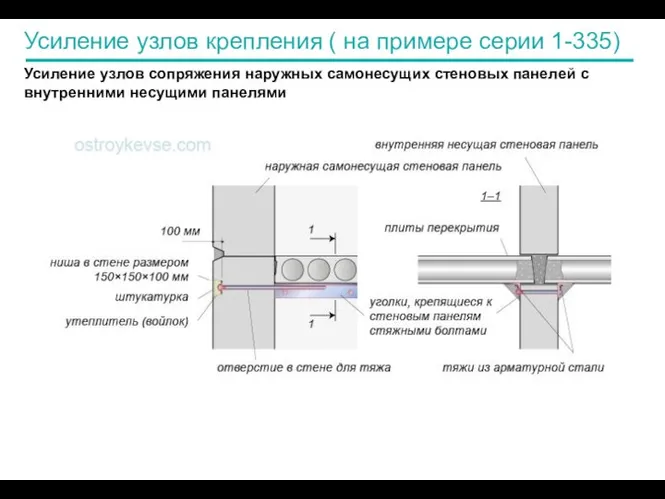 Усиление узлов крепления ( на примере серии 1-335) Усиление узлов сопряжения