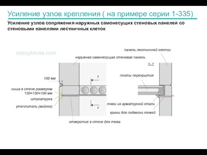 Усиление узлов крепления ( на примере серии 1-335) Усиление узлов сопряжения