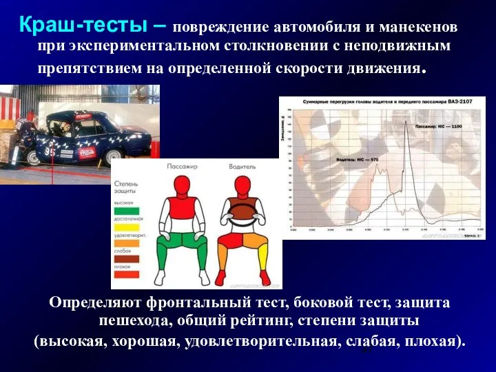 Краш-тесты – повреждение автомобиля и манекенов при экспериментальном столкновении с неподвижным