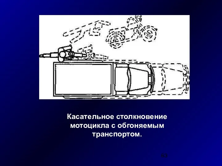 Касательное столкновение мотоцикла с обгоняемым транспортом.