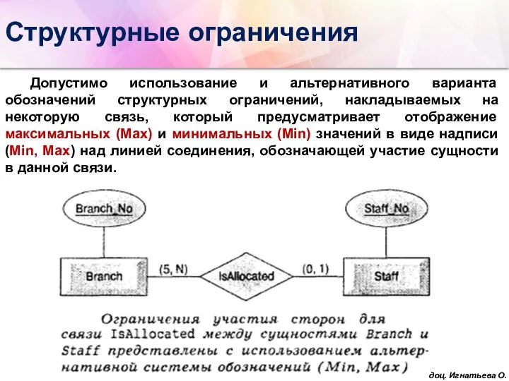 Допустимо использование и альтернативного варианта обозначений структурных ограничений, накладываемых на некоторую