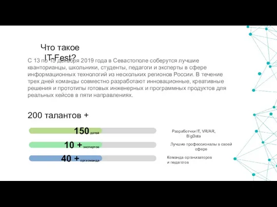 Что такое IT-Fest? С 13 по 15 декабря 2019 года в