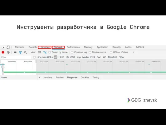 Инструменты разработчика в Google Chrome