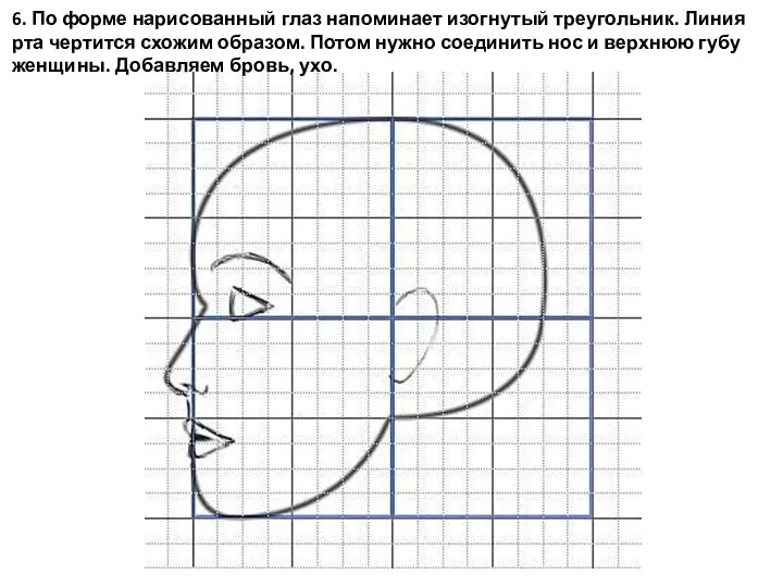 6. По форме нарисованный глаз напоминает изогнутый треугольник. Линия рта чертится