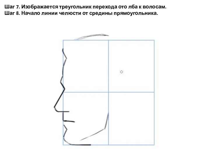 Шаг 7. Изображается треугольник перехода ото лба к волосам. Шаг 8.