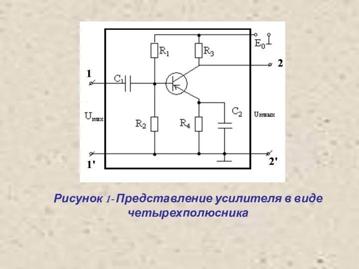 Рисунок 1- Представление усилителя в виде четырехполюсника