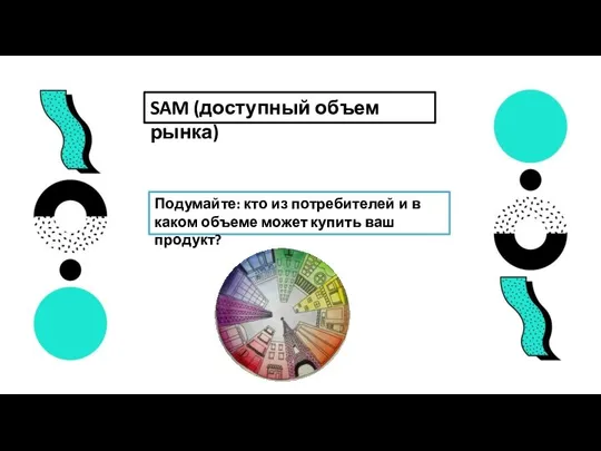 SAM (доступный объем рынка) Подумайте: кто из потребителей и в каком объеме может купить ваш продукт?